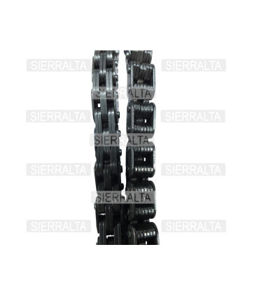 Cadena Distribucion China