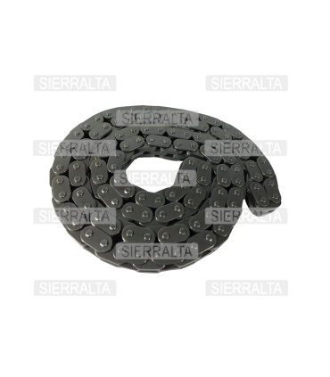 Cadena Distribucion China